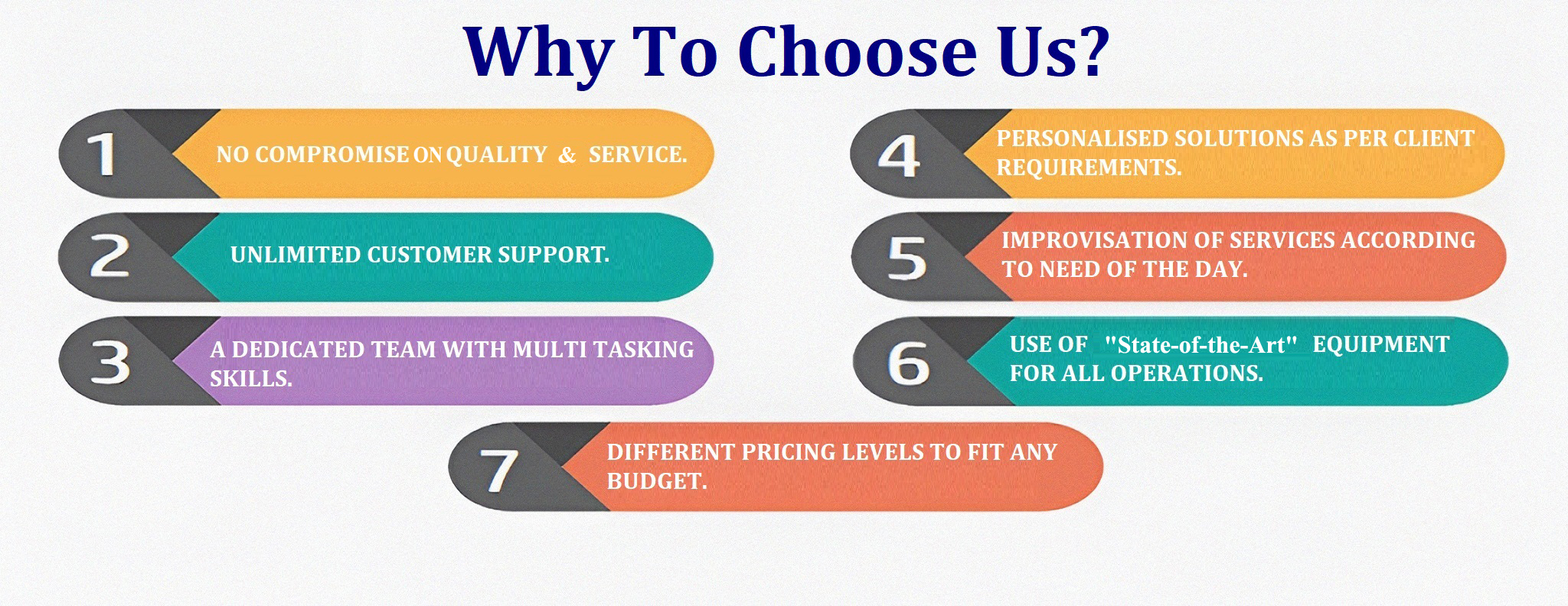 Why To Choose Us?